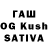 ТГК жижа Pieter Gouws